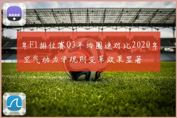 年F1排位赛Q3平均圈速对比2020年 空气动力学规则变革效果显著